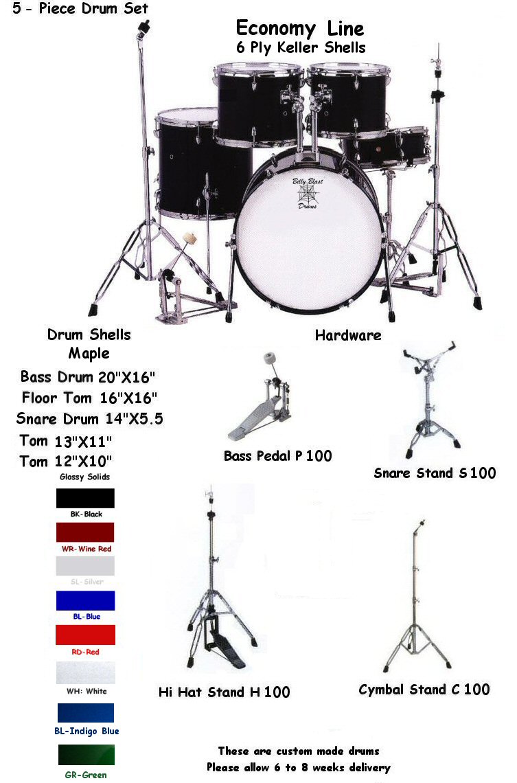 HD 10522 5-Piece Drum Kit